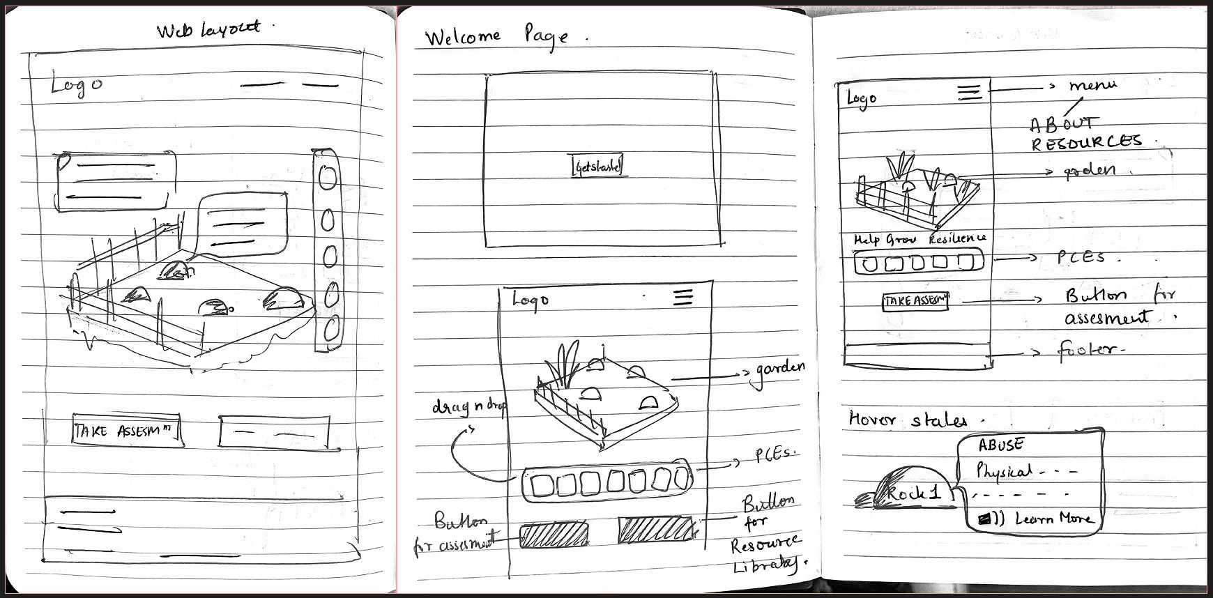 Notebook sketches of the web layout, welcome page, mobile layout and rock hover states